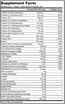 Supplement Facts for Vegan PrenatalMultivitamin & Mineral